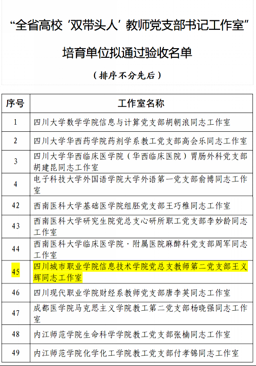 公示名单截图2.png